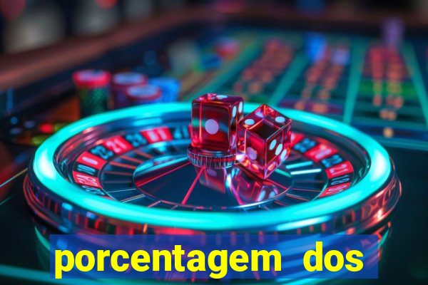 porcentagem dos jogos slots que pagam